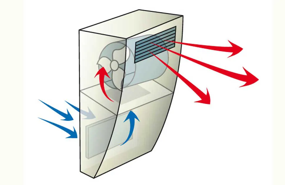 VMI-ventilation-mecanique-par-insufflation